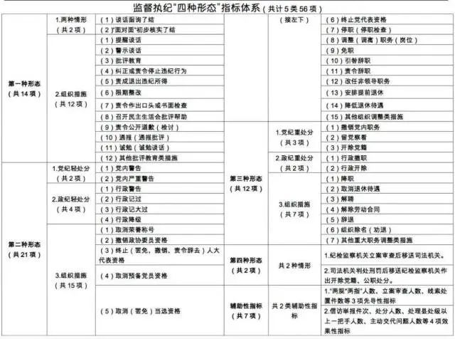 3D184704DB07538559F729DA9C7_2AE0D805_FF05